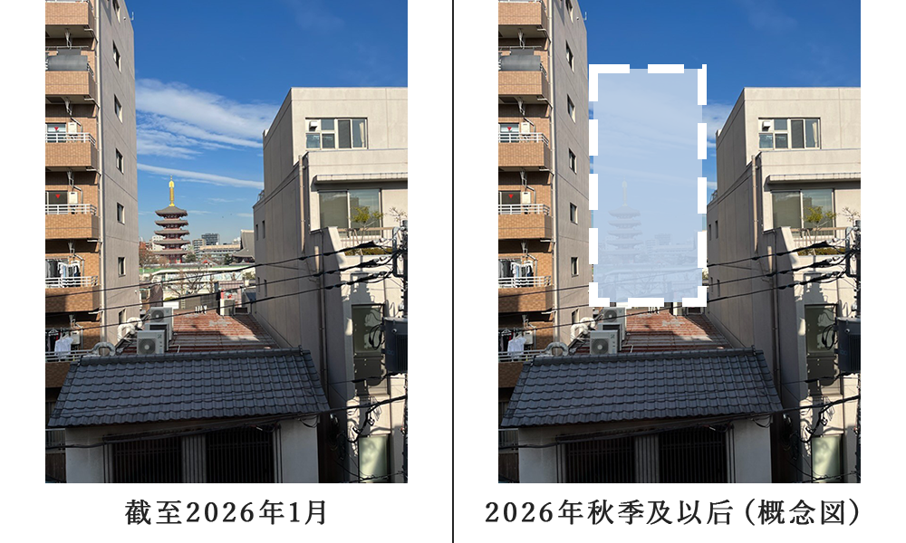 从四楼朝北的客房眺望浅草寺